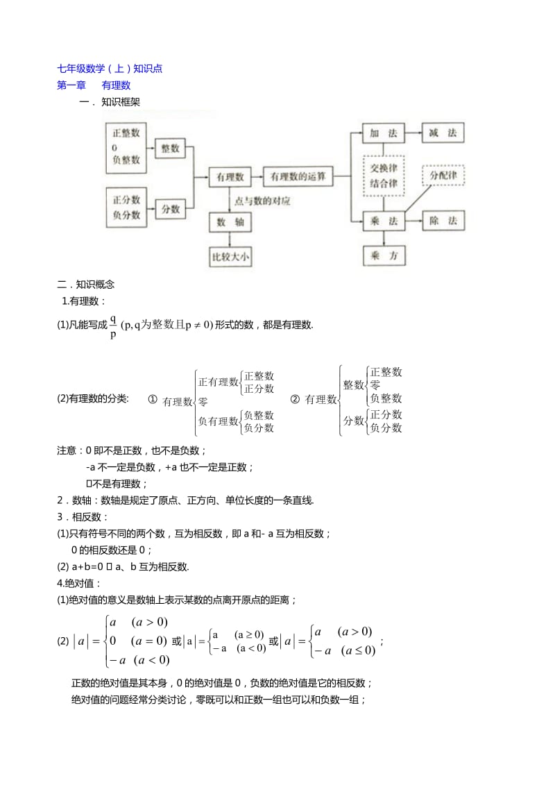 人教最新版初中数学知识点总结及每章重难点.doc_第2页