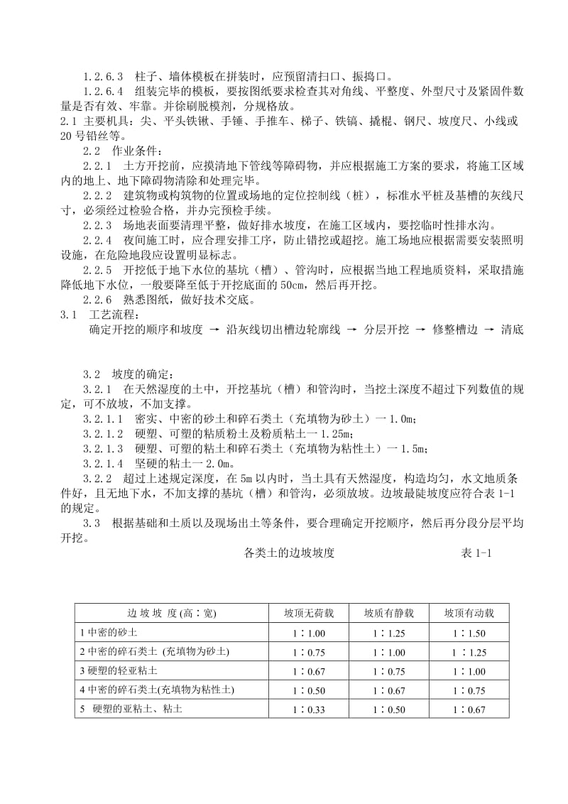 建筑分项工程的施工工艺标准.doc_第2页