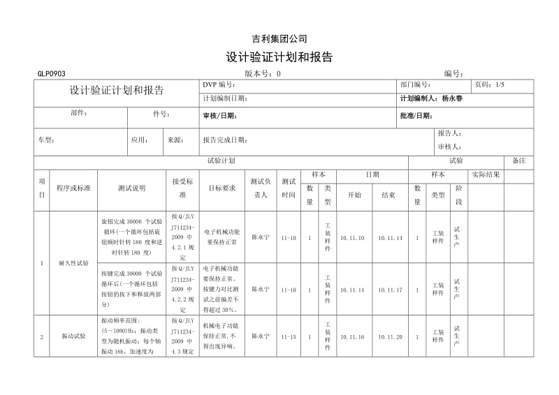 DVP试验计划模板.doc_第1页