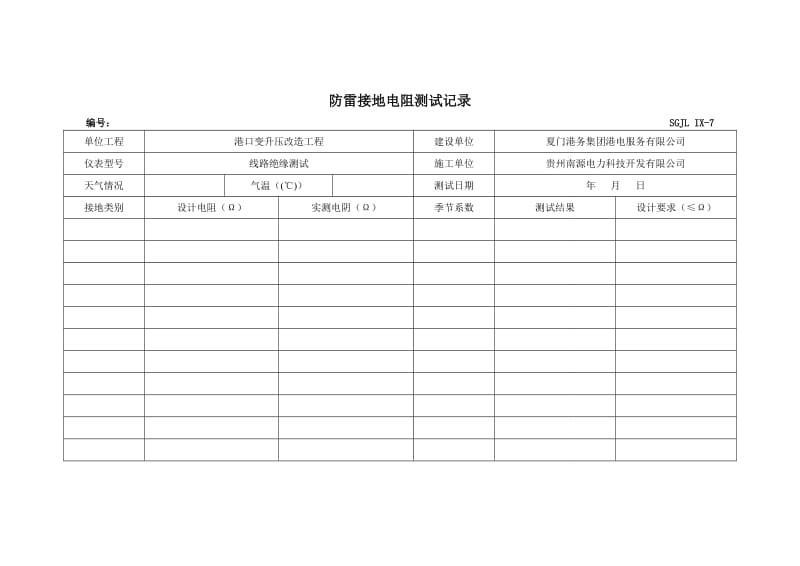 防雷接地电阻测试记录.doc_第1页