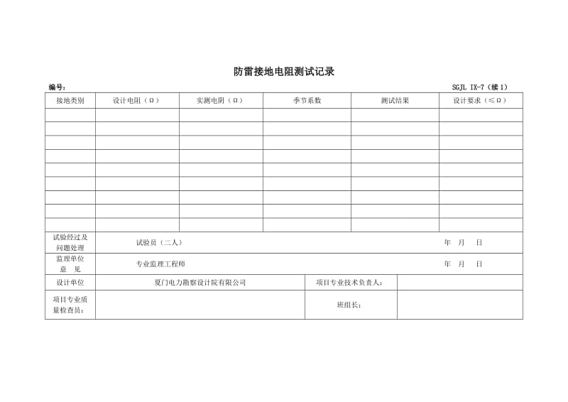 防雷接地电阻测试记录.doc_第2页