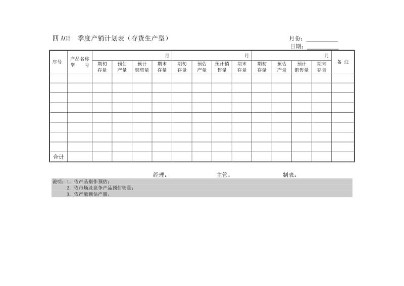 A05季度产销计划表存货生产型.doc_第1页