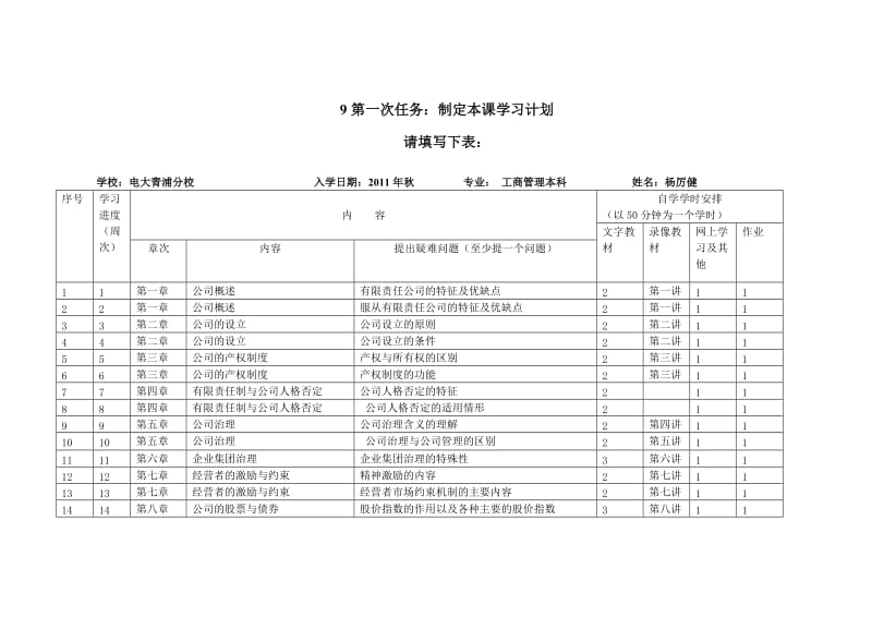 公司概论第一次任务：制定本课学习计划.doc_第1页