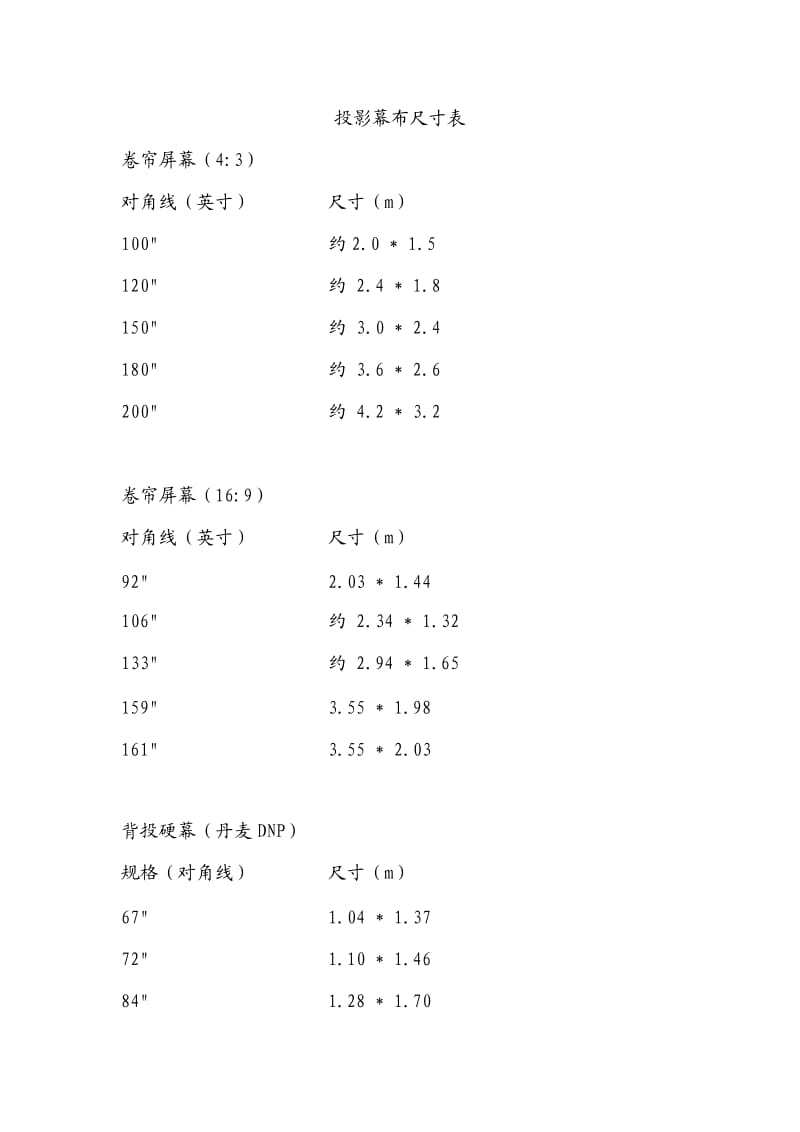 投影幕布尺寸表+投影机到幕布距离的计算公式.doc_第1页