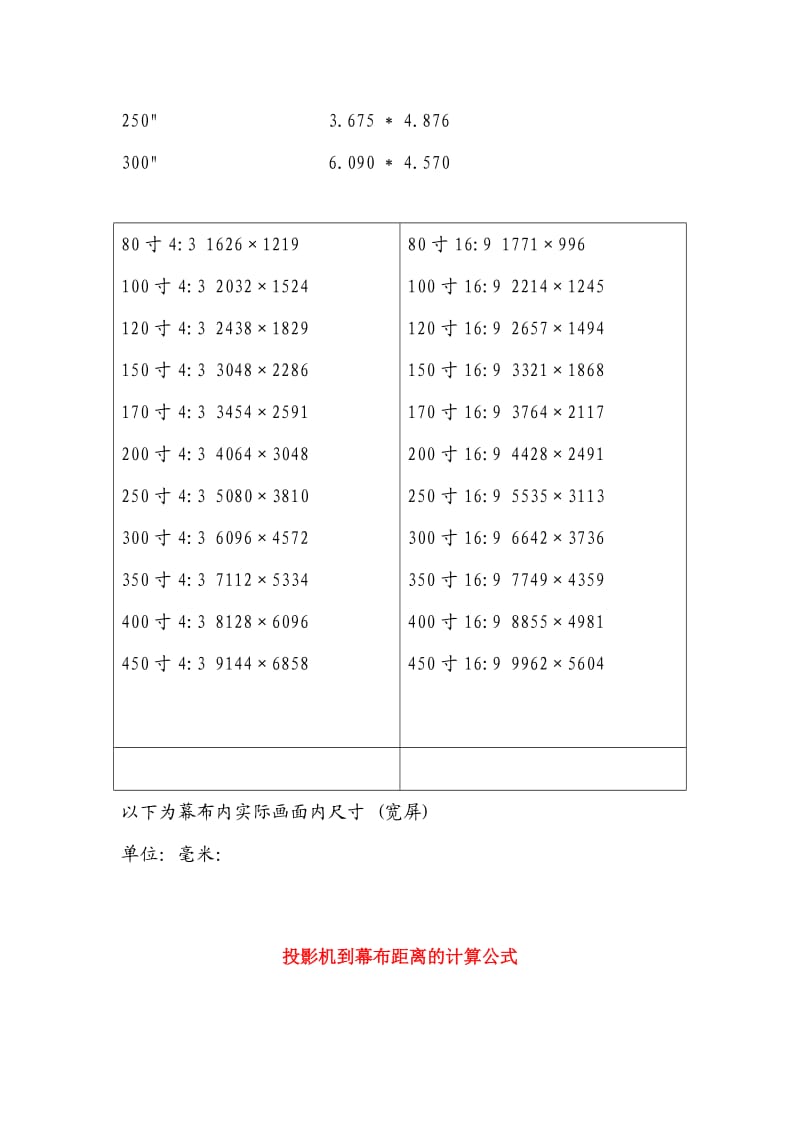 投影幕布尺寸表+投影机到幕布距离的计算公式.doc_第3页