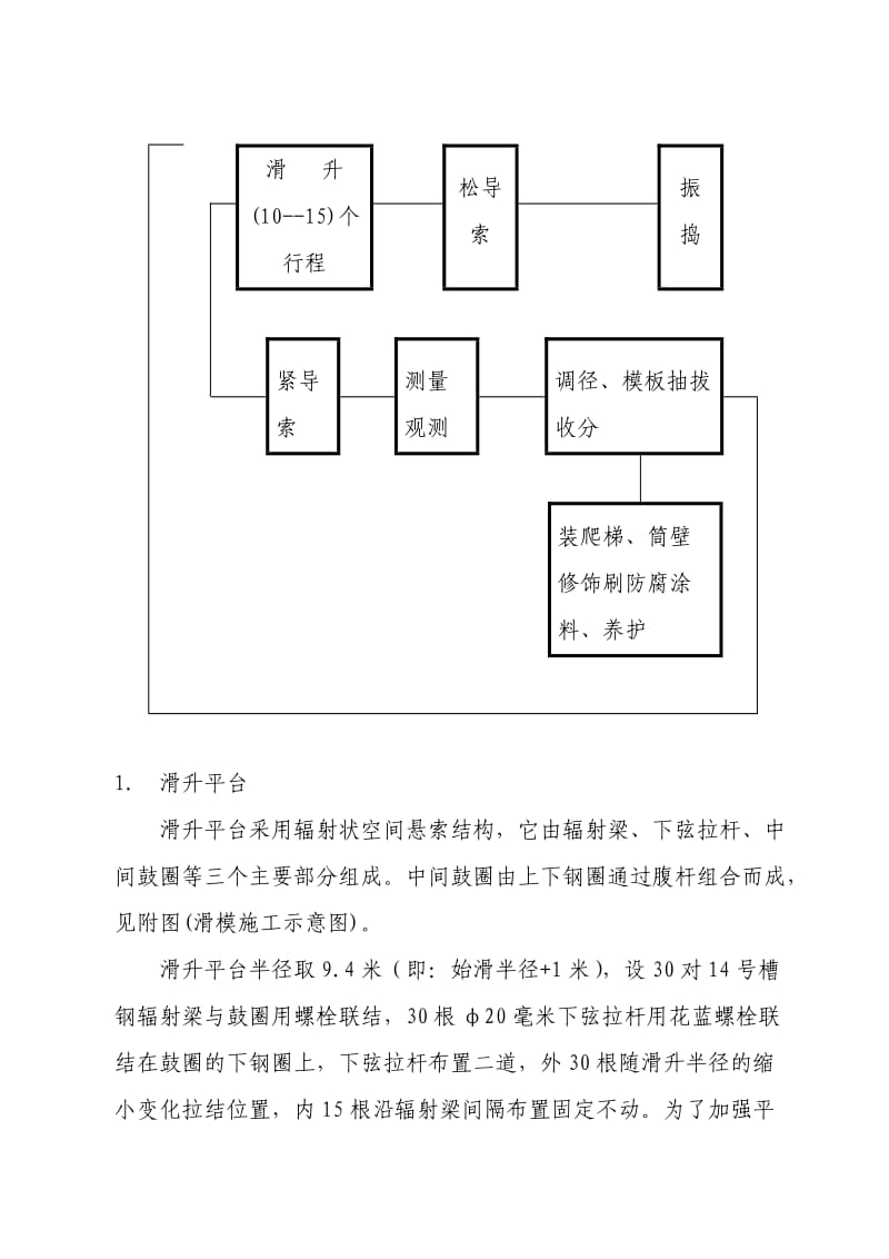 m砼烟囱滑模施工工艺.doc_第3页