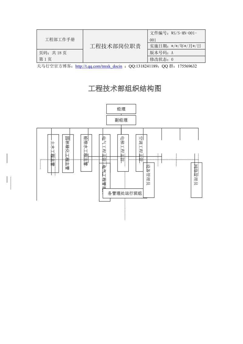 房地产物业工程部工作手册.doc_第1页