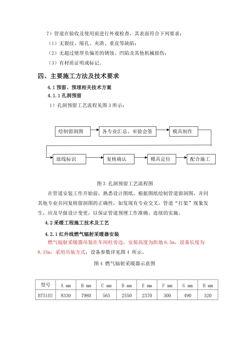 采暖及通风工程专项施工方案.doc_第3页