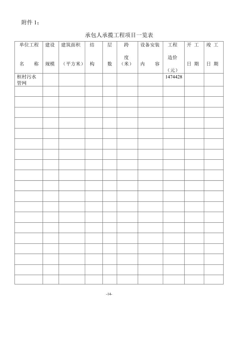 承包人承揽工程项目一览表.doc_第1页