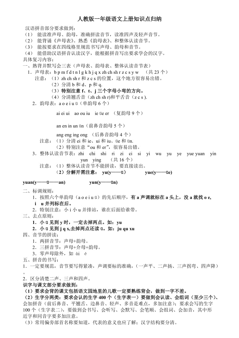 人教版一年级语文上册知识点整理.doc_第1页