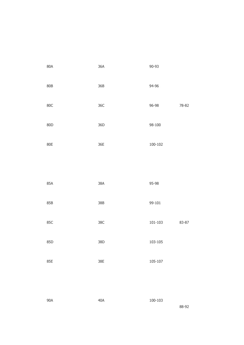 胸围腰围臀围尺寸对照算换表.doc_第2页