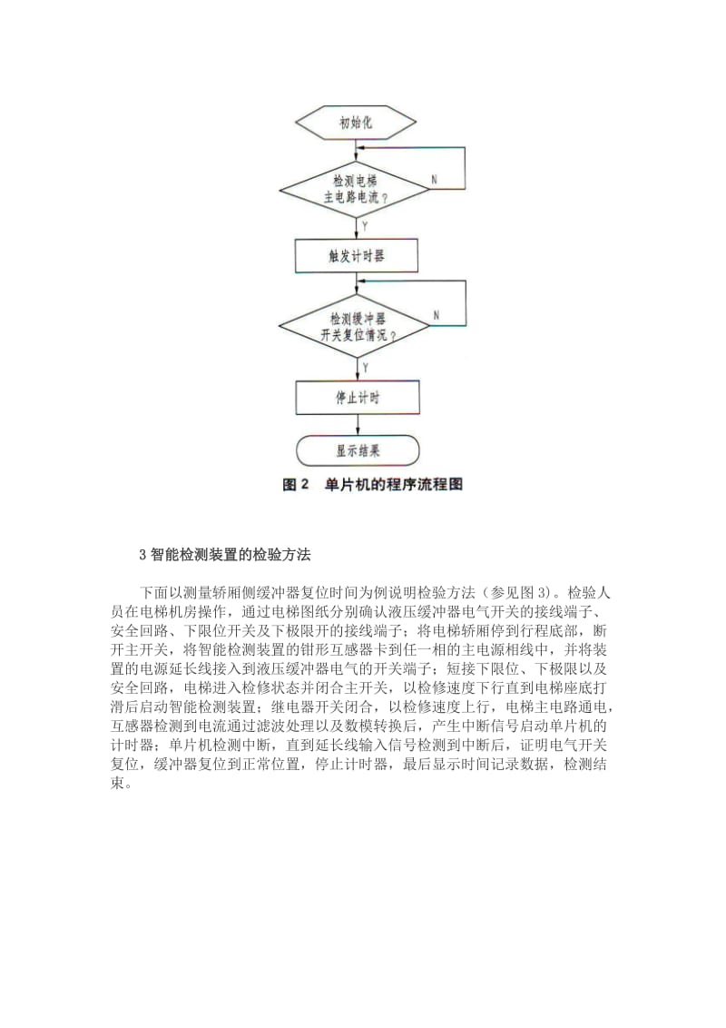 种电梯缓冲器复位时间检测装置的设计.doc_第3页