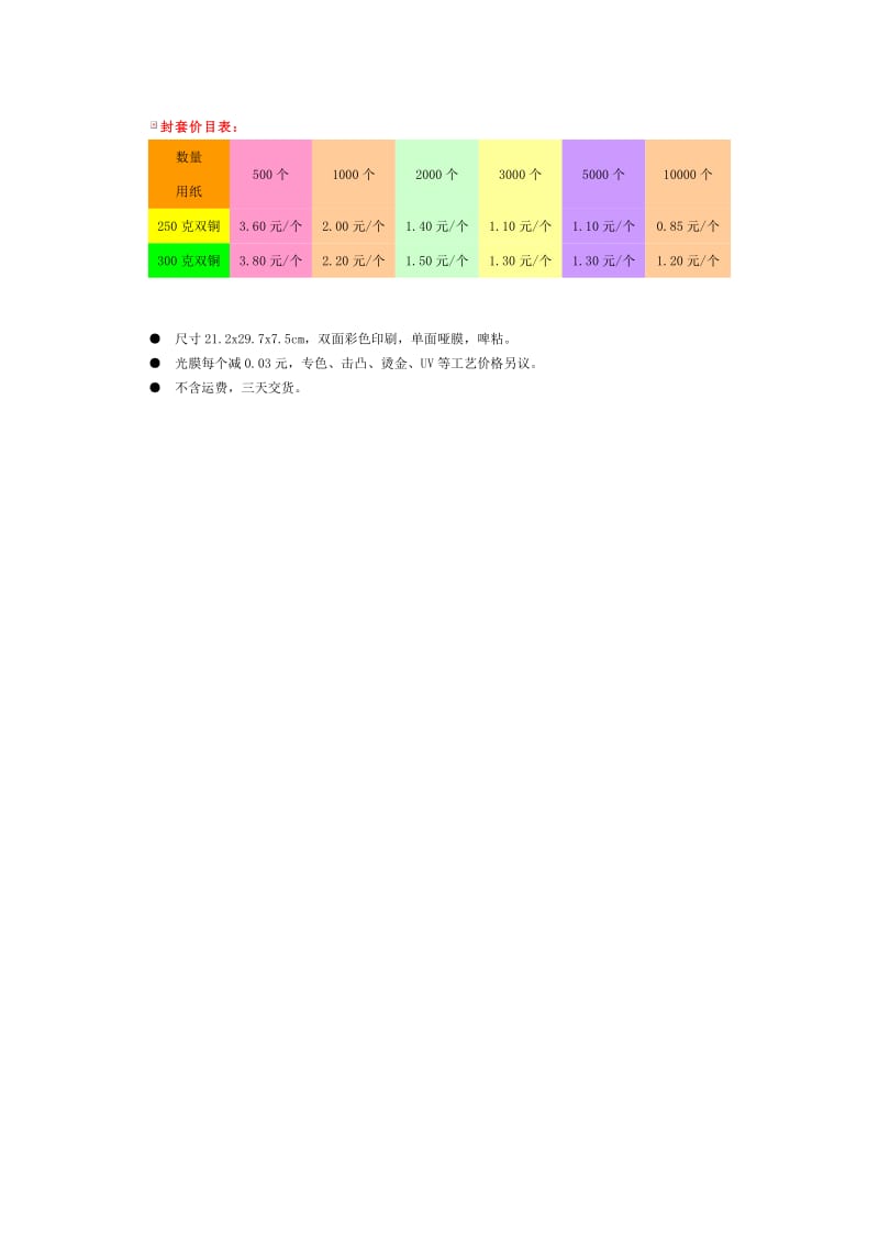 常用印刷品报价表.doc_第3页