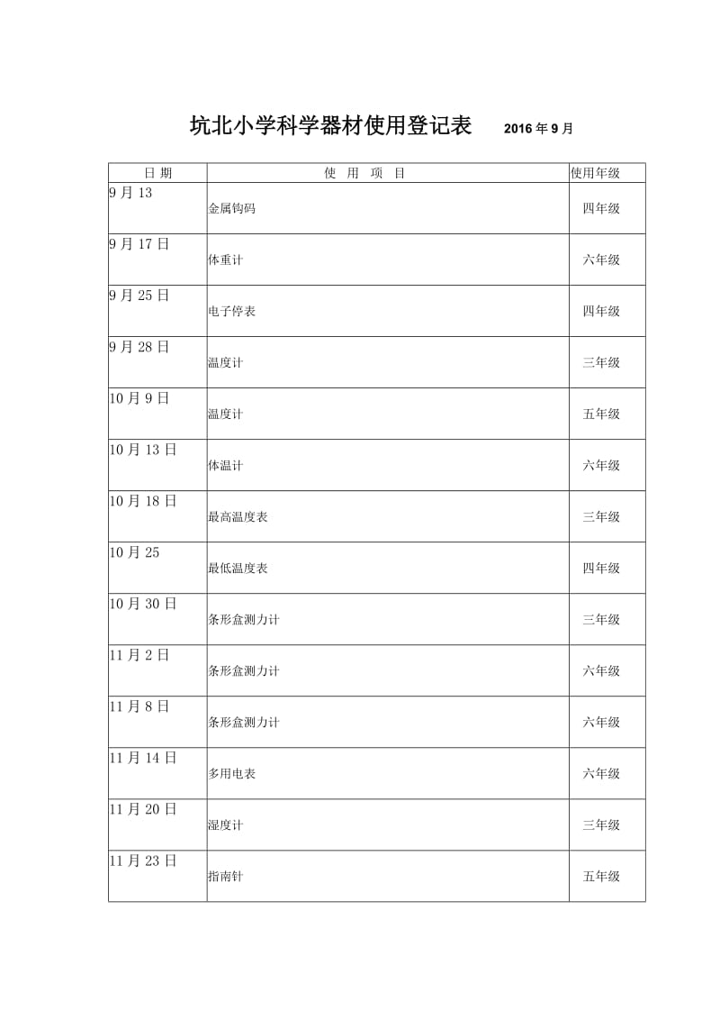 小学科学器材使用登记表.doc_第1页