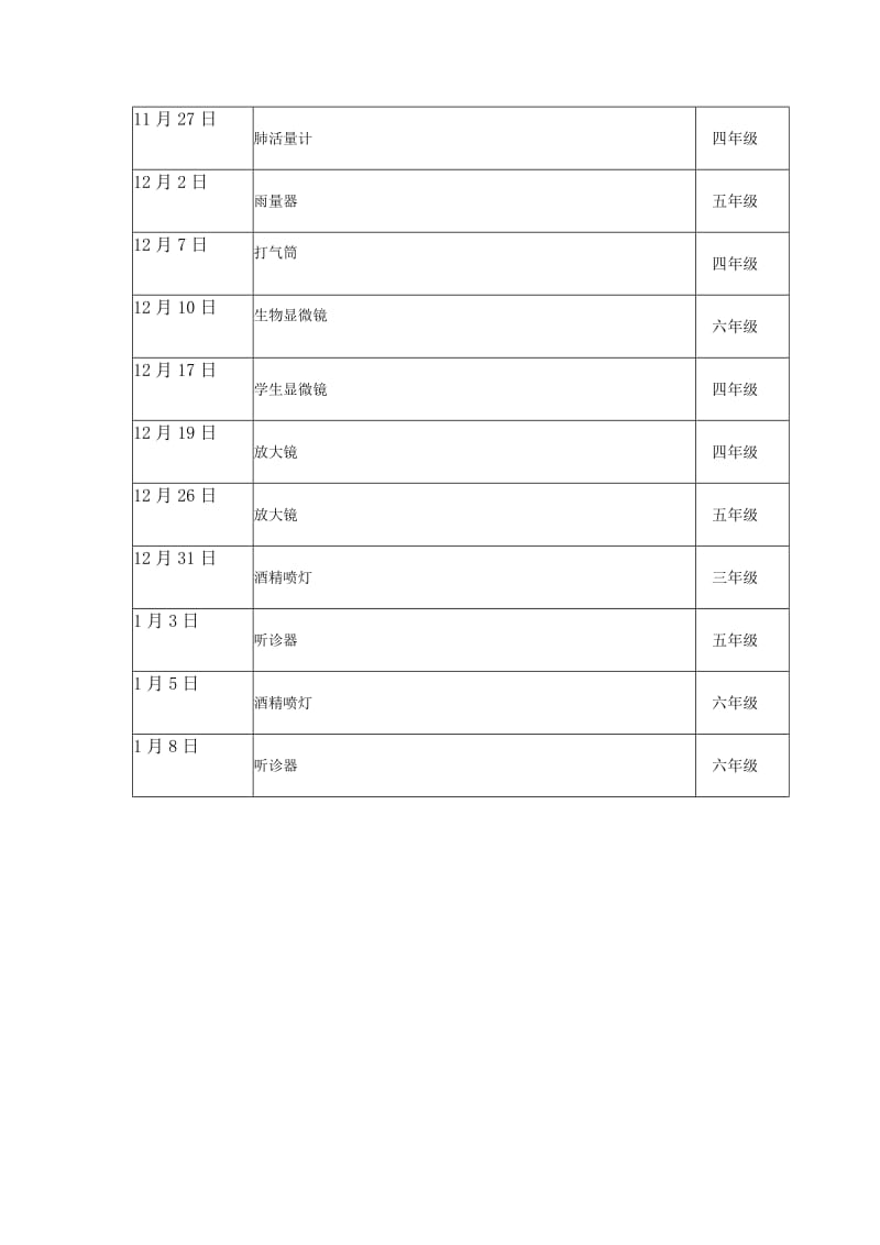 小学科学器材使用登记表.doc_第2页