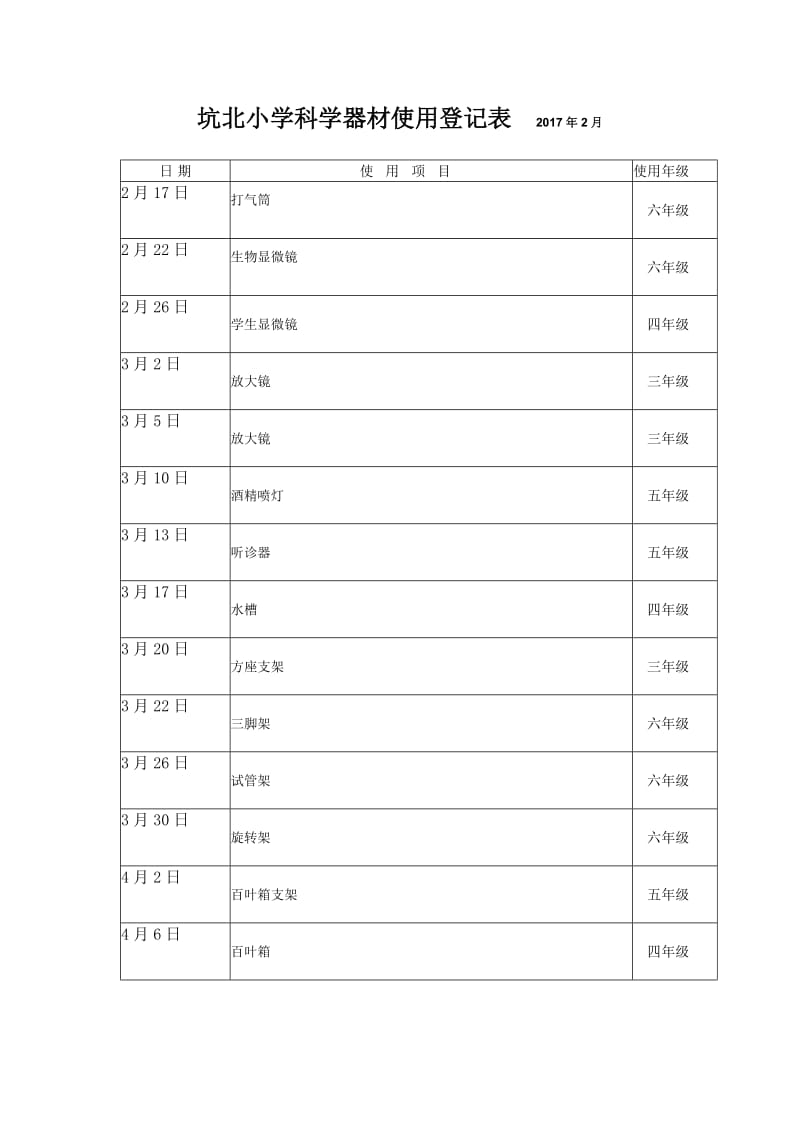 小学科学器材使用登记表.doc_第3页