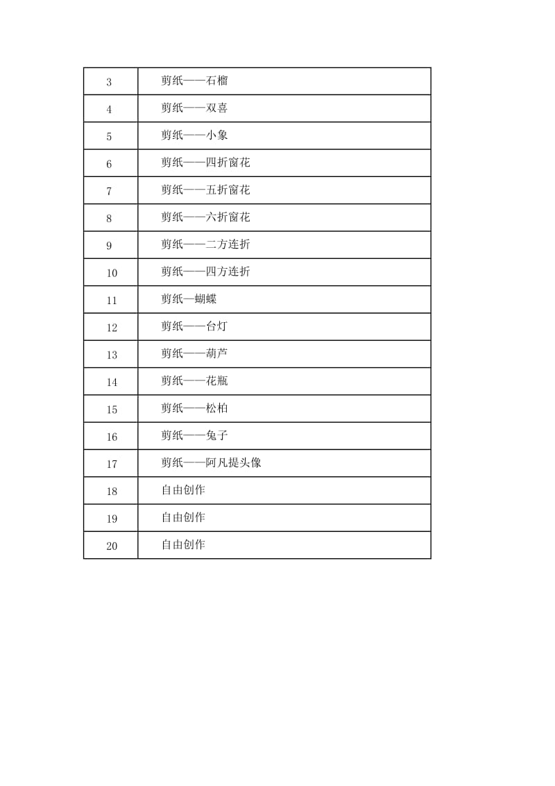 剪纸社团活动计划.doc_第3页