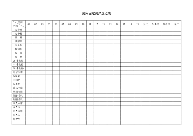 房间固定资产盘点表.doc_第1页