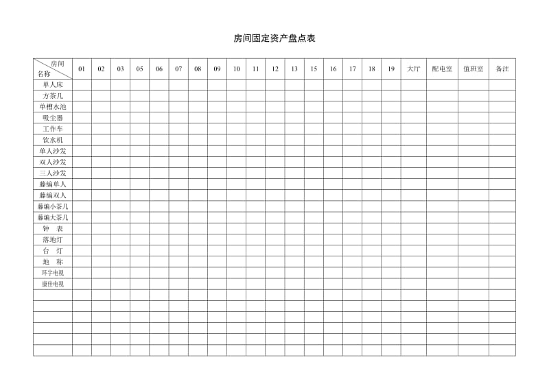 房间固定资产盘点表.doc_第2页