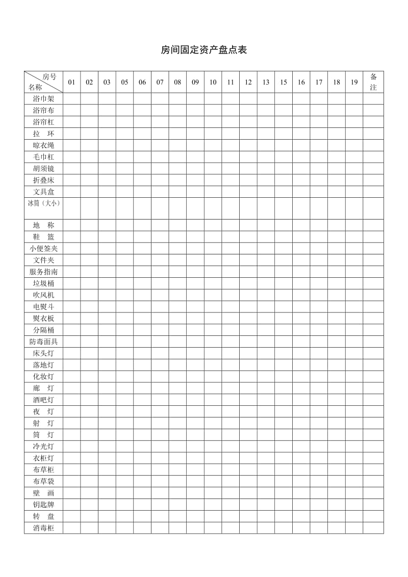 房间固定资产盘点表.doc_第3页