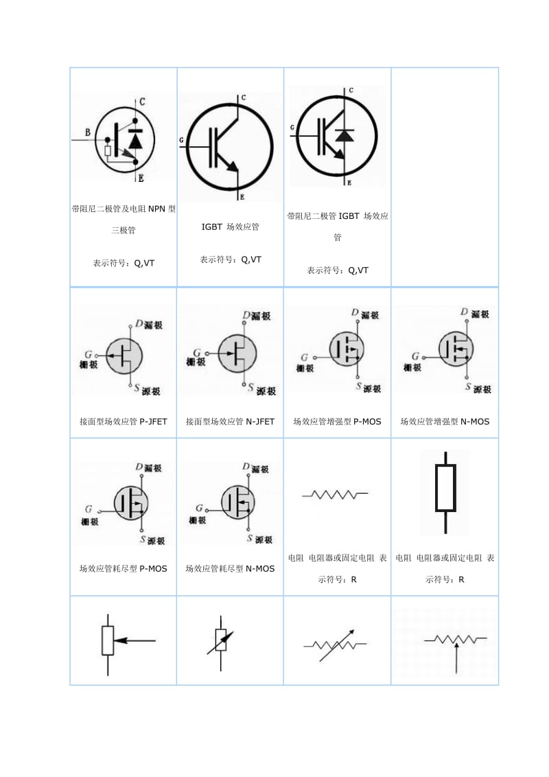 roteus电子元件符号大全及汉英对照表.doc_第3页