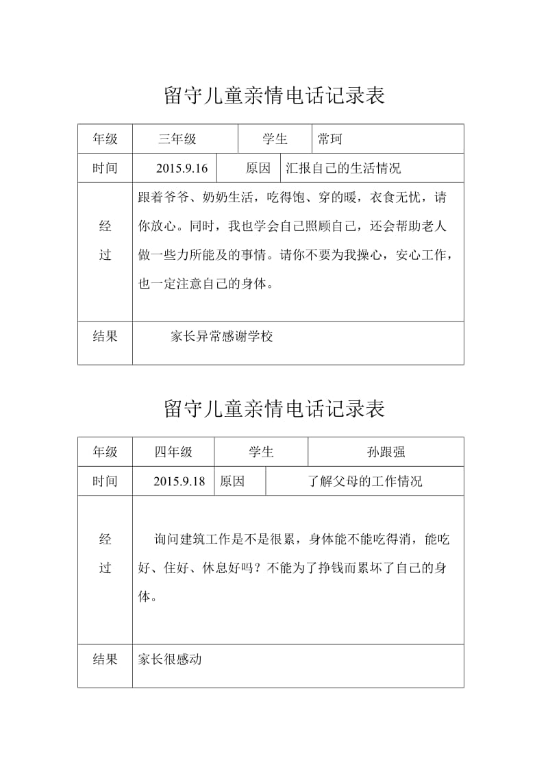 留守儿童亲情电话记录表.doc_第2页