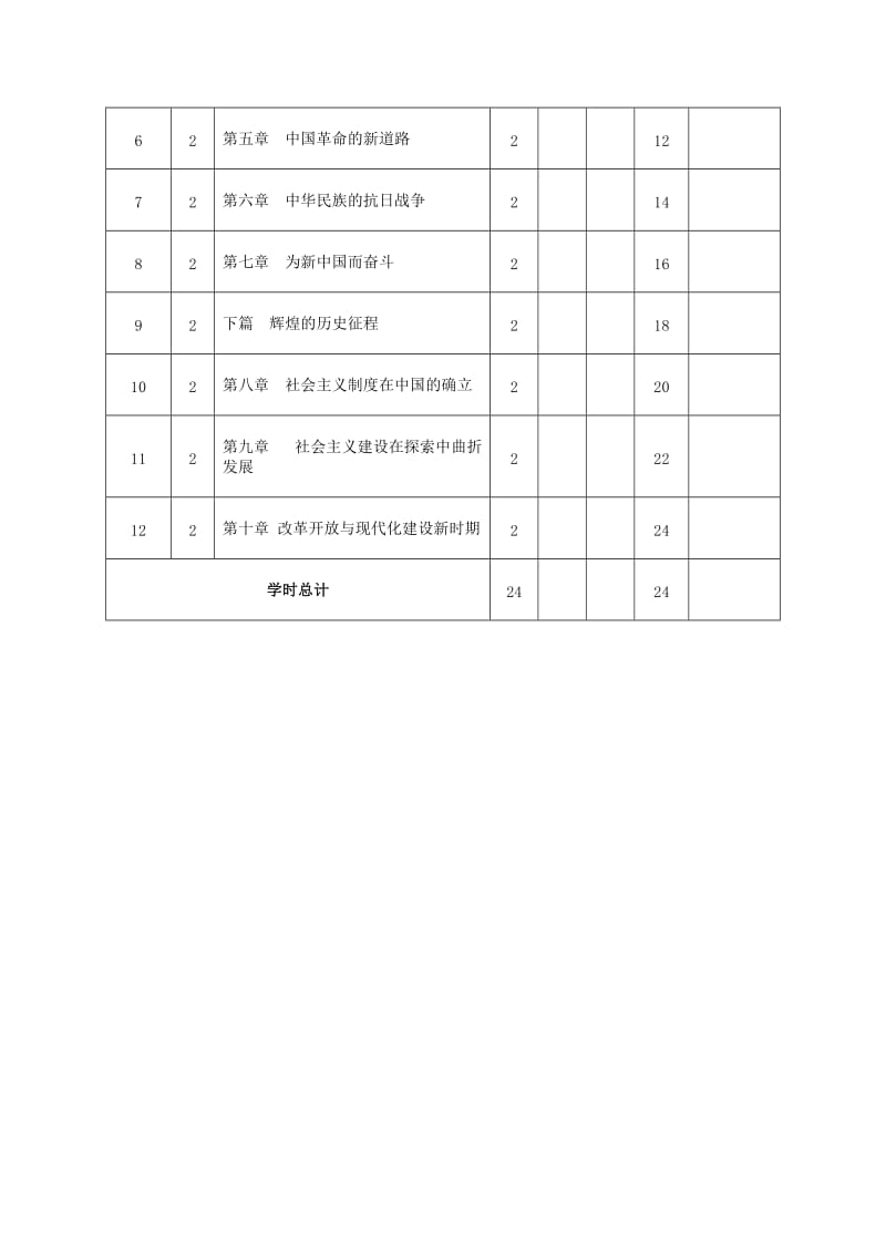 课程授课计划纲要-本科.doc_第3页