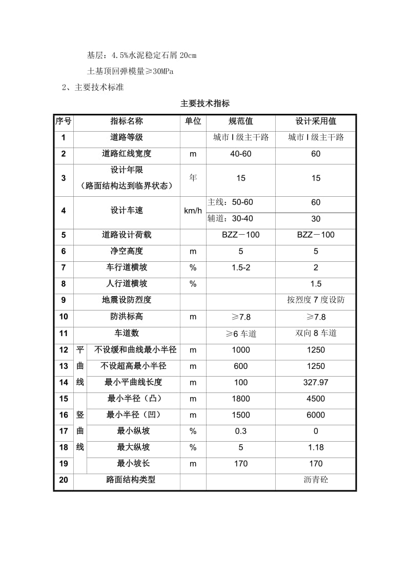 道路工程专项施工方案.doc_第3页