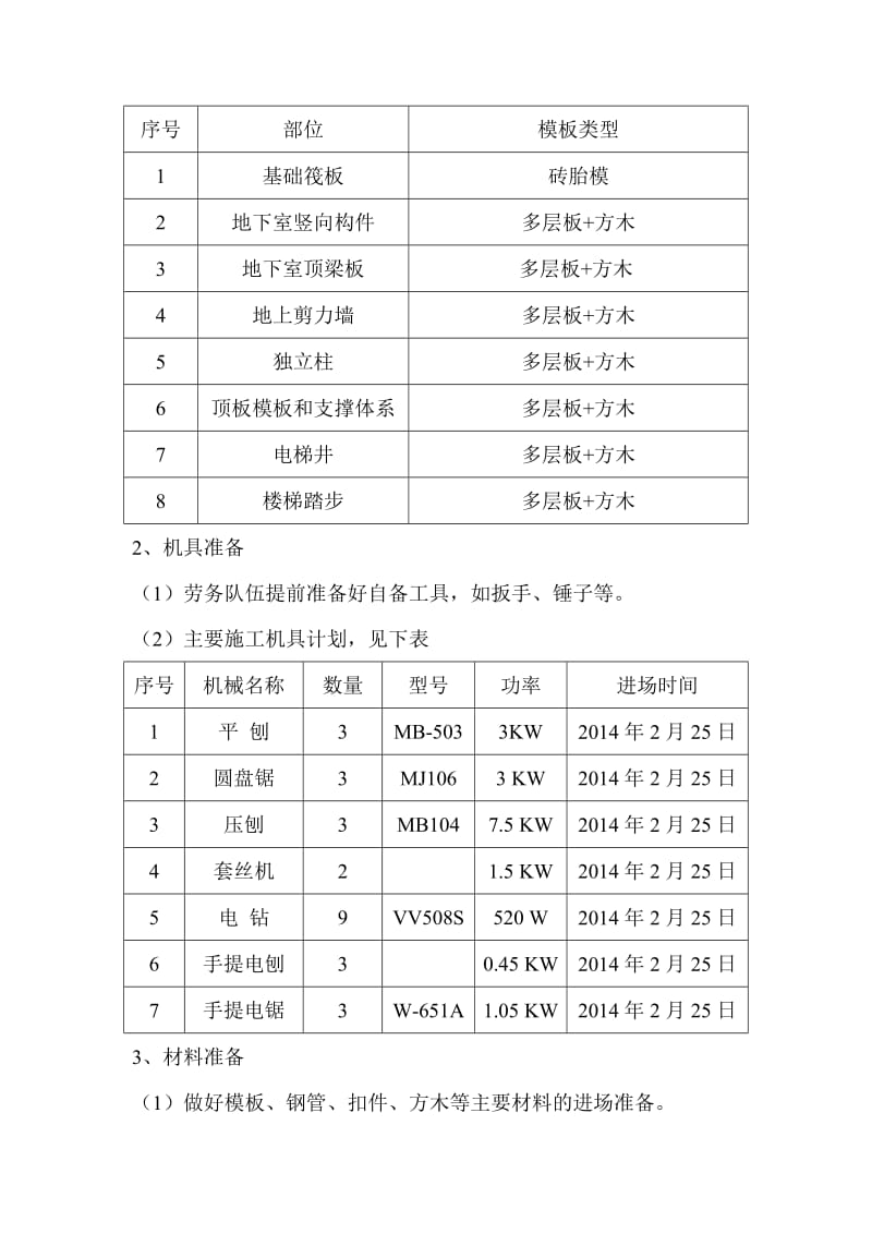 金龙华庭工程模板专项方案.doc_第3页