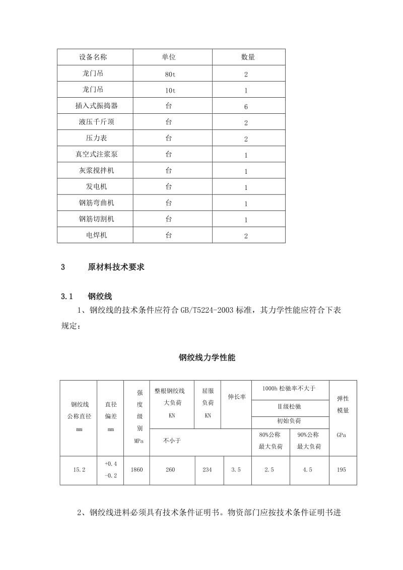 预制箱梁施工方案.doc_第3页