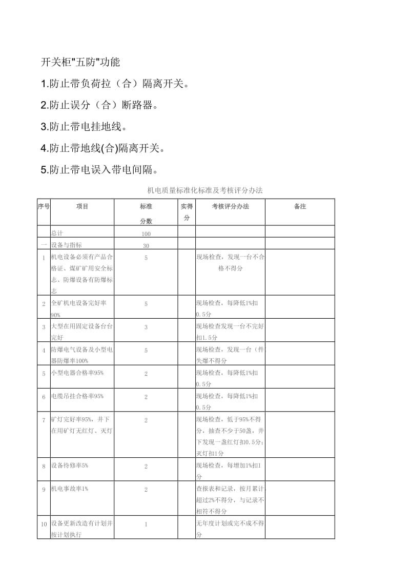 机电质量标准化评分办法.doc_第1页