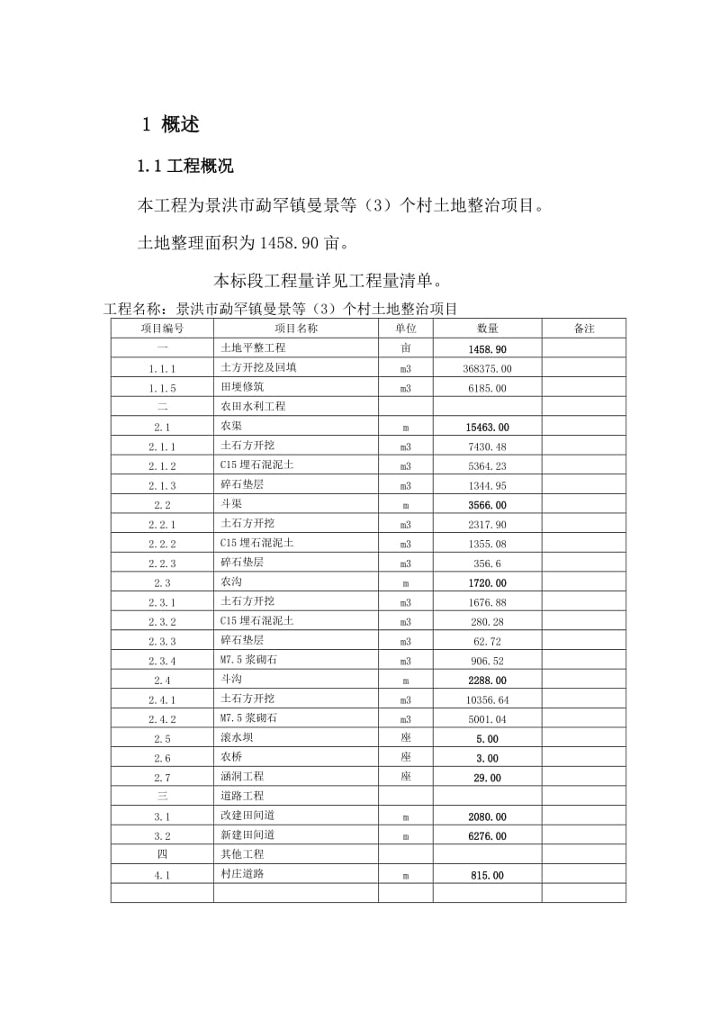 土地整治项目施工组织设计.doc_第3页