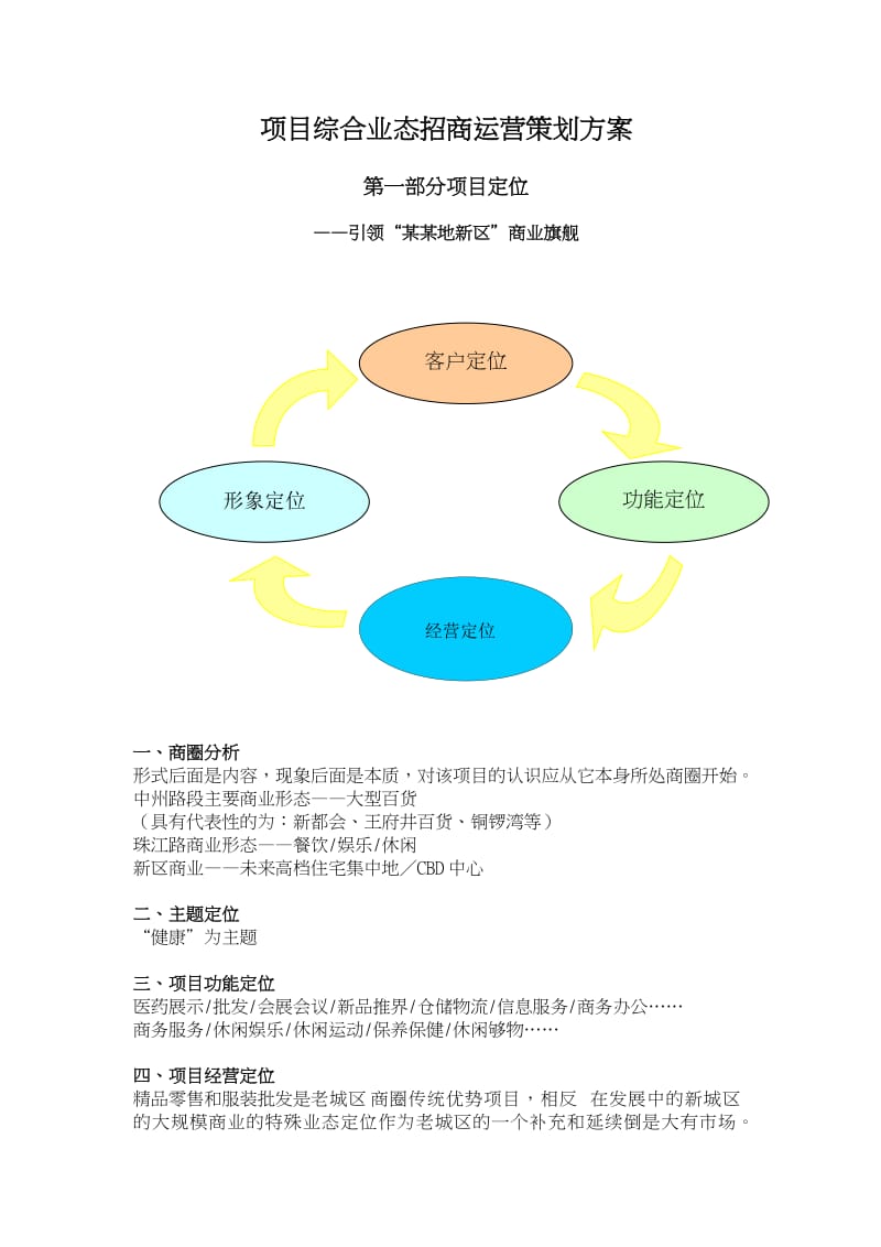 某项目综合业态招商经营策划方案.doc_第1页