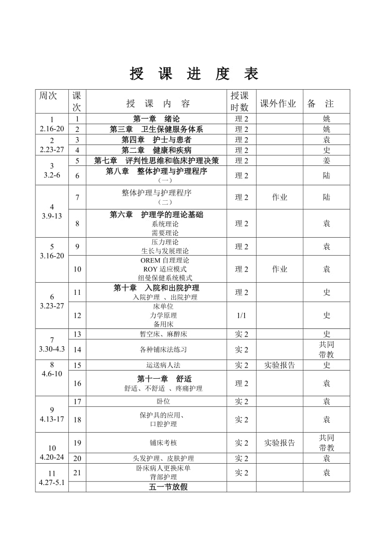 湖州师院求真学院授课计划.doc_第2页