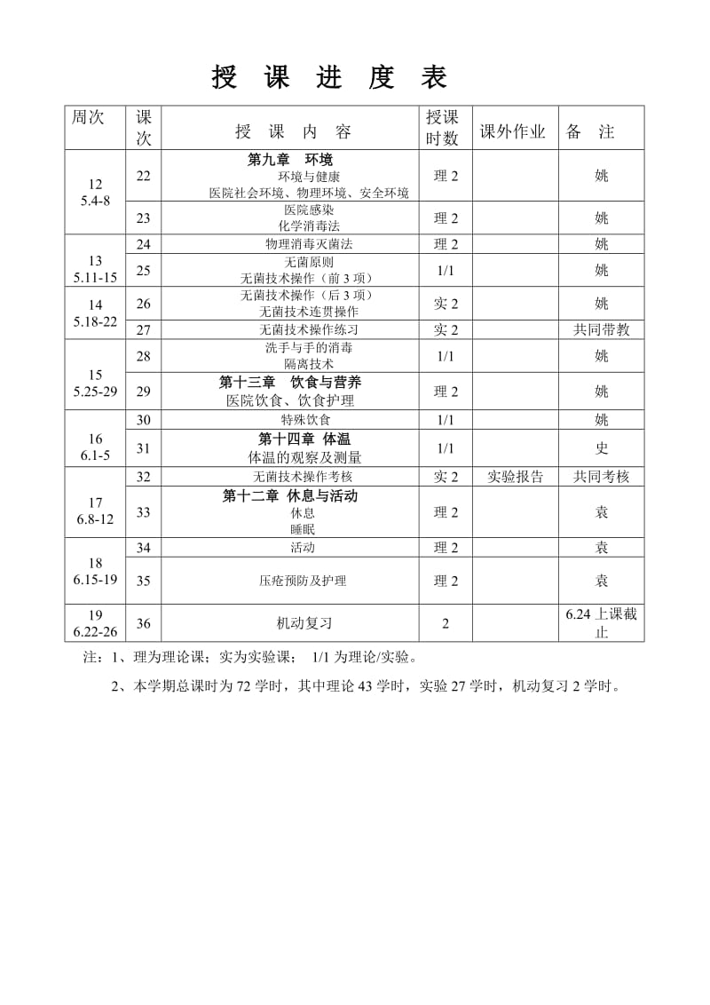 湖州师院求真学院授课计划.doc_第3页