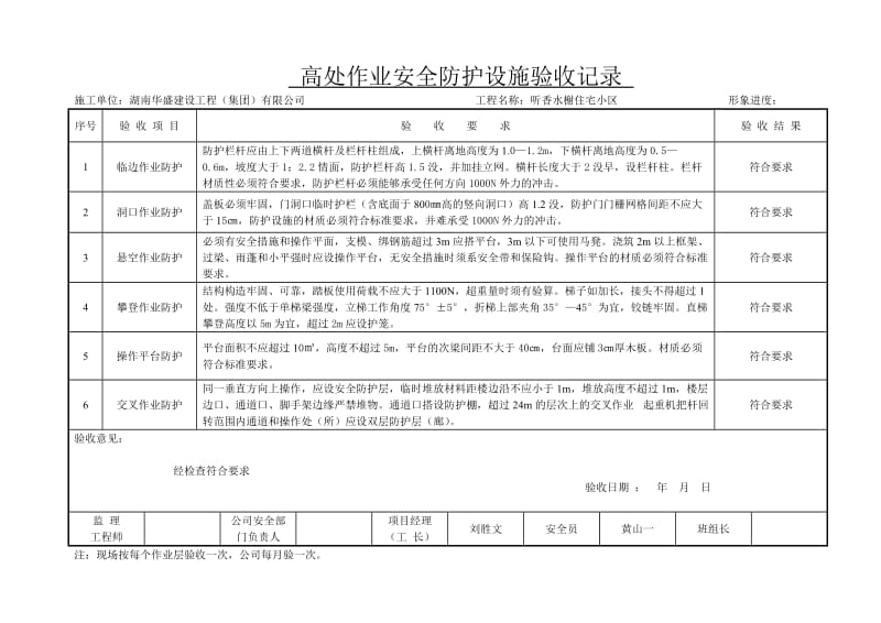 建筑高处作业安全防护设施验收记录完成.doc_第1页