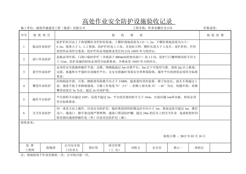 建筑高处作业安全防护设施验收记录完成.doc_第2页