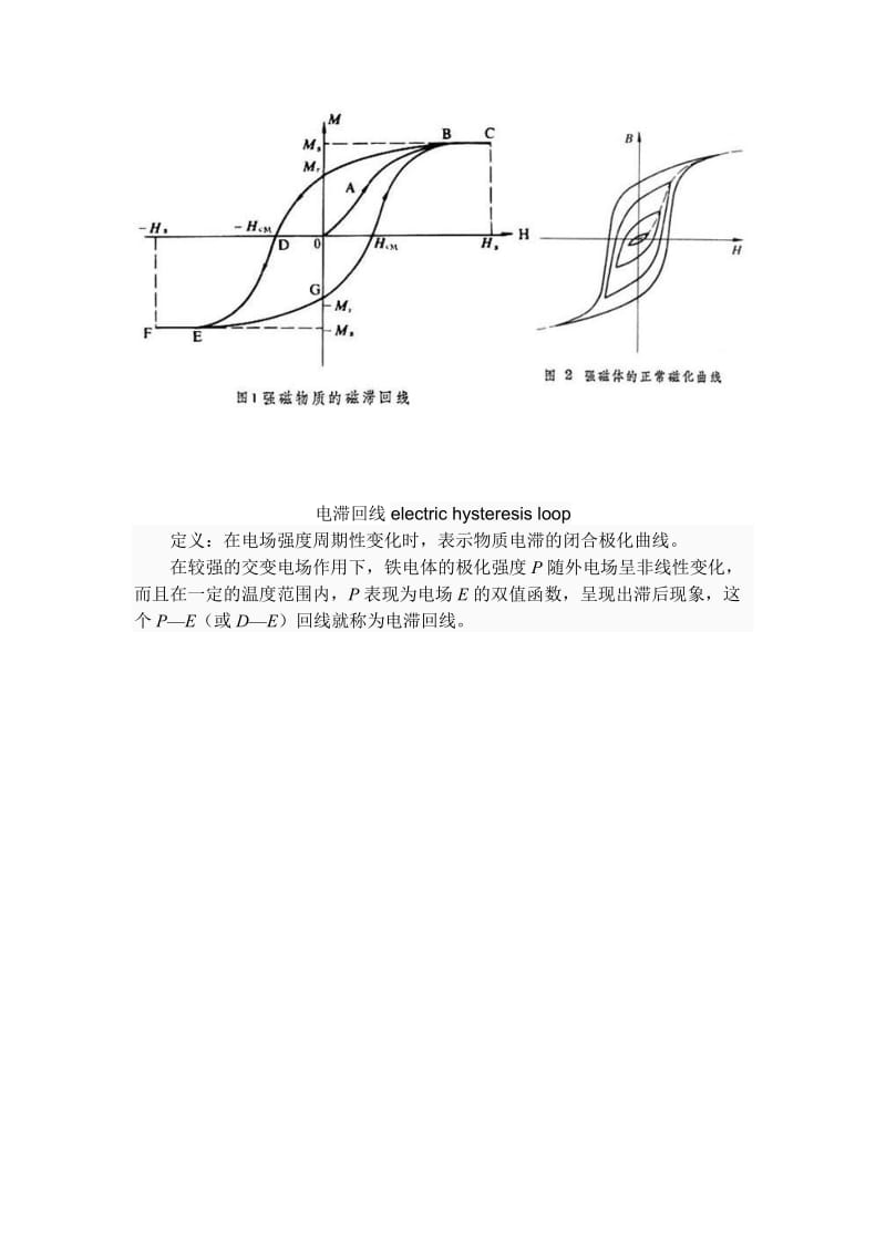 《磁电滞回线》word版.doc_第2页