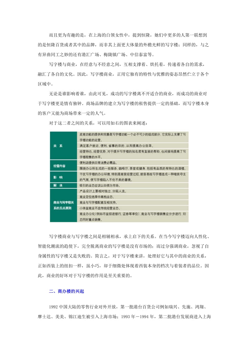 上海商业地产写字楼-商场组合分析.doc_第2页