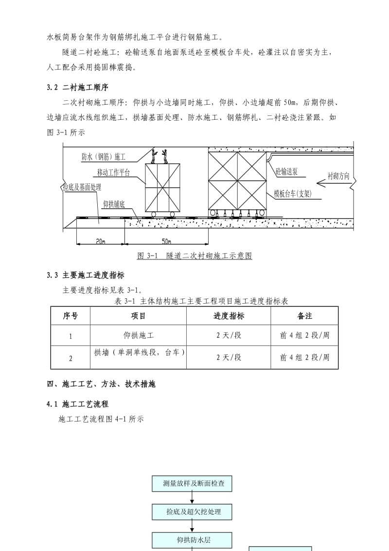 茅坪隧道二次衬砌施工方案.doc_第3页