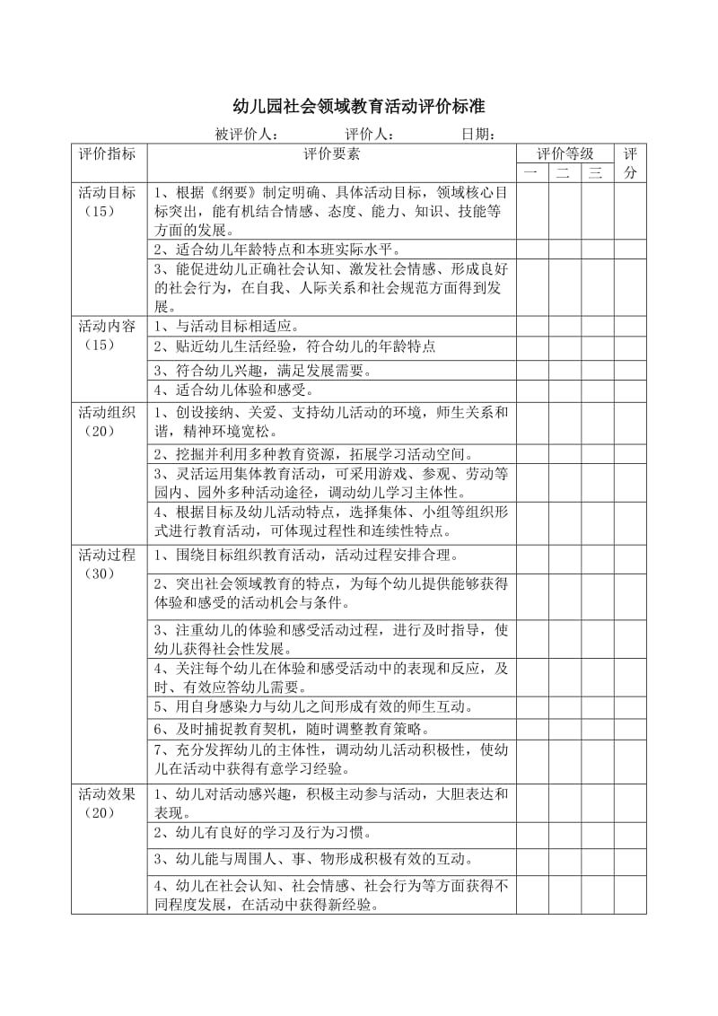 幼儿园社会领域教育活动评价标准.doc_第1页