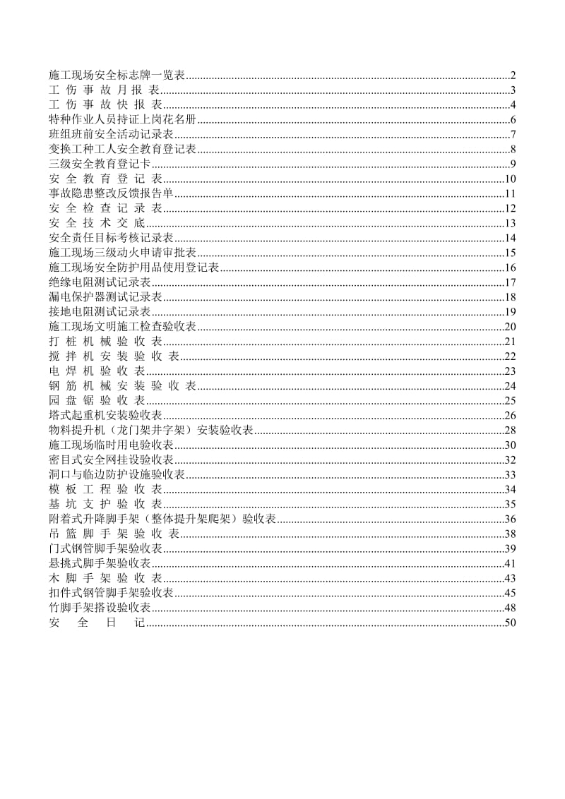 施工现场安全标志牌一览表.doc_第1页