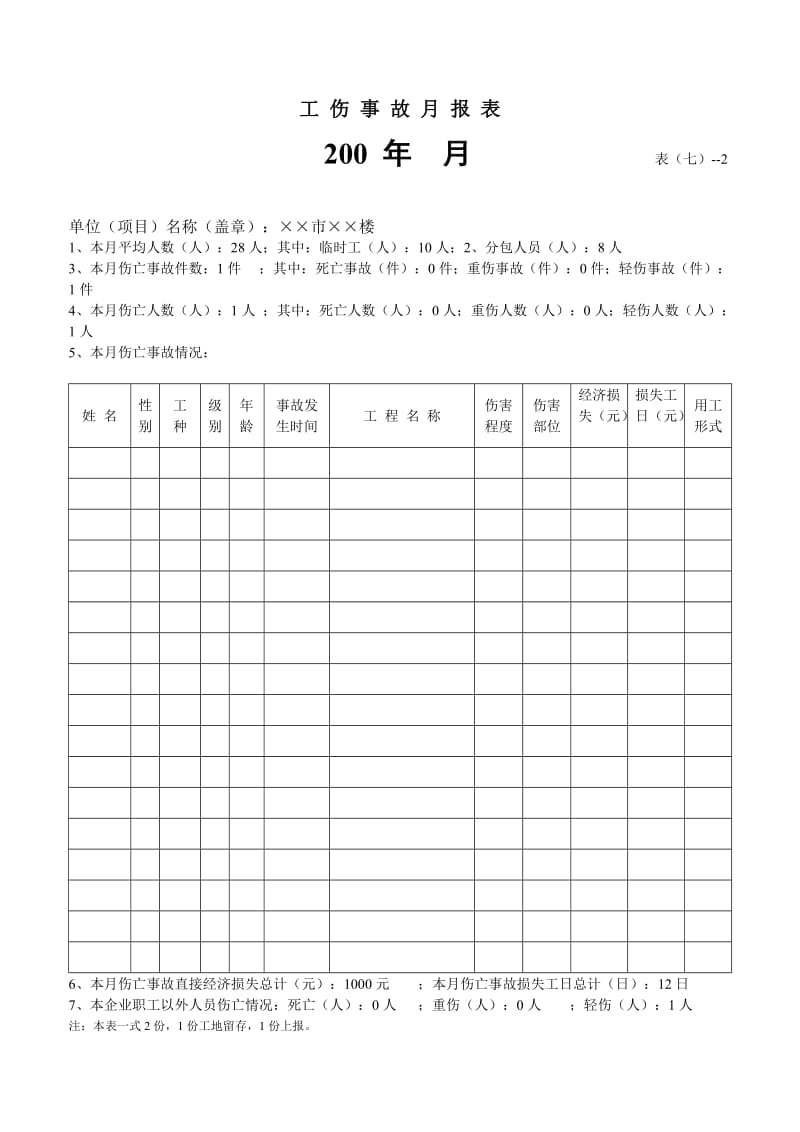 施工现场安全标志牌一览表.doc_第3页