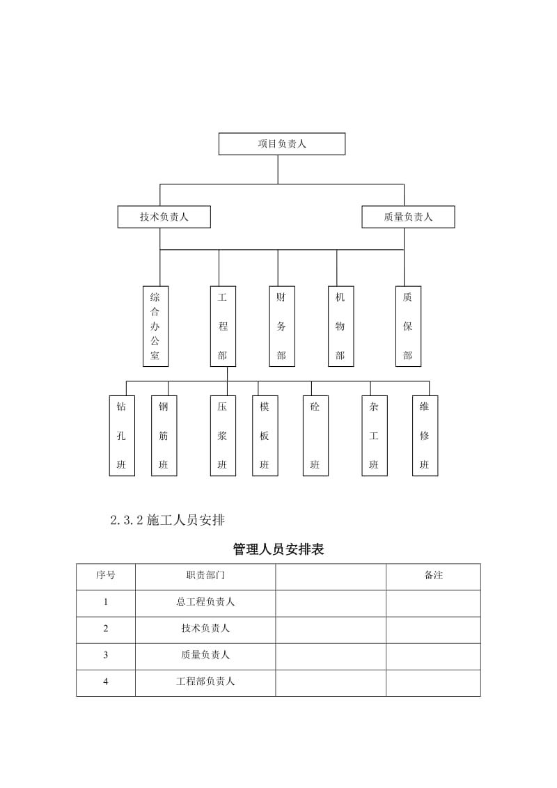 边坡锚固专项方案.doc_第3页