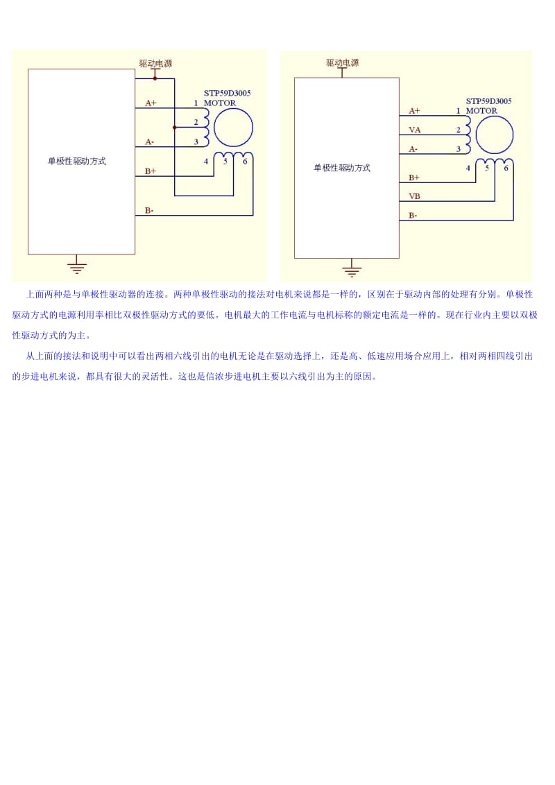 两相六线步进电机接法区分.doc_第2页