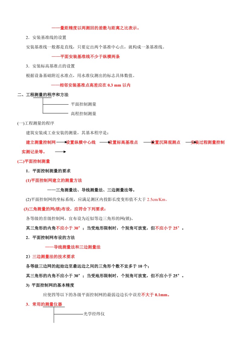 二级建造师-机电工程技术(一).doc_第2页