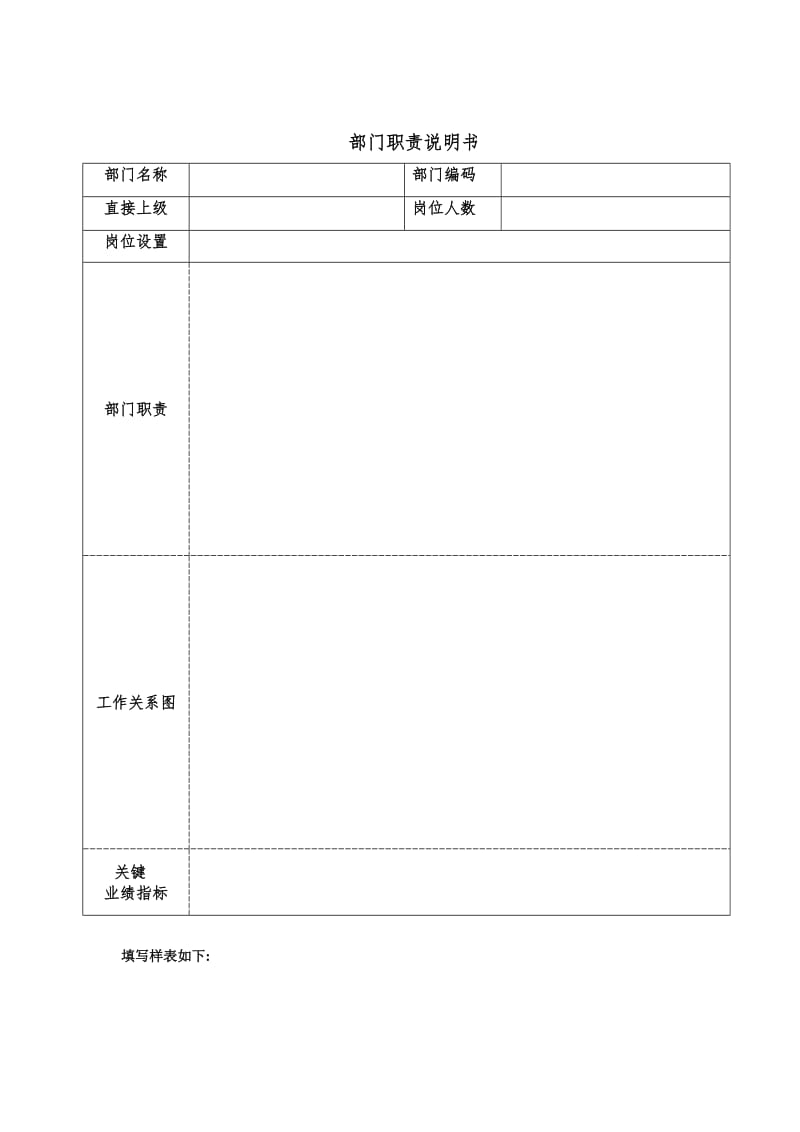 部门职责及岗位说明书模版.doc_第1页