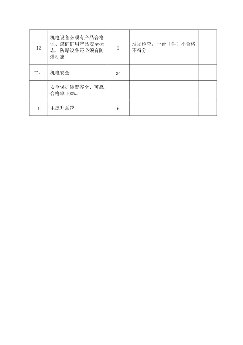 机电质量标准化验收表.doc_第2页