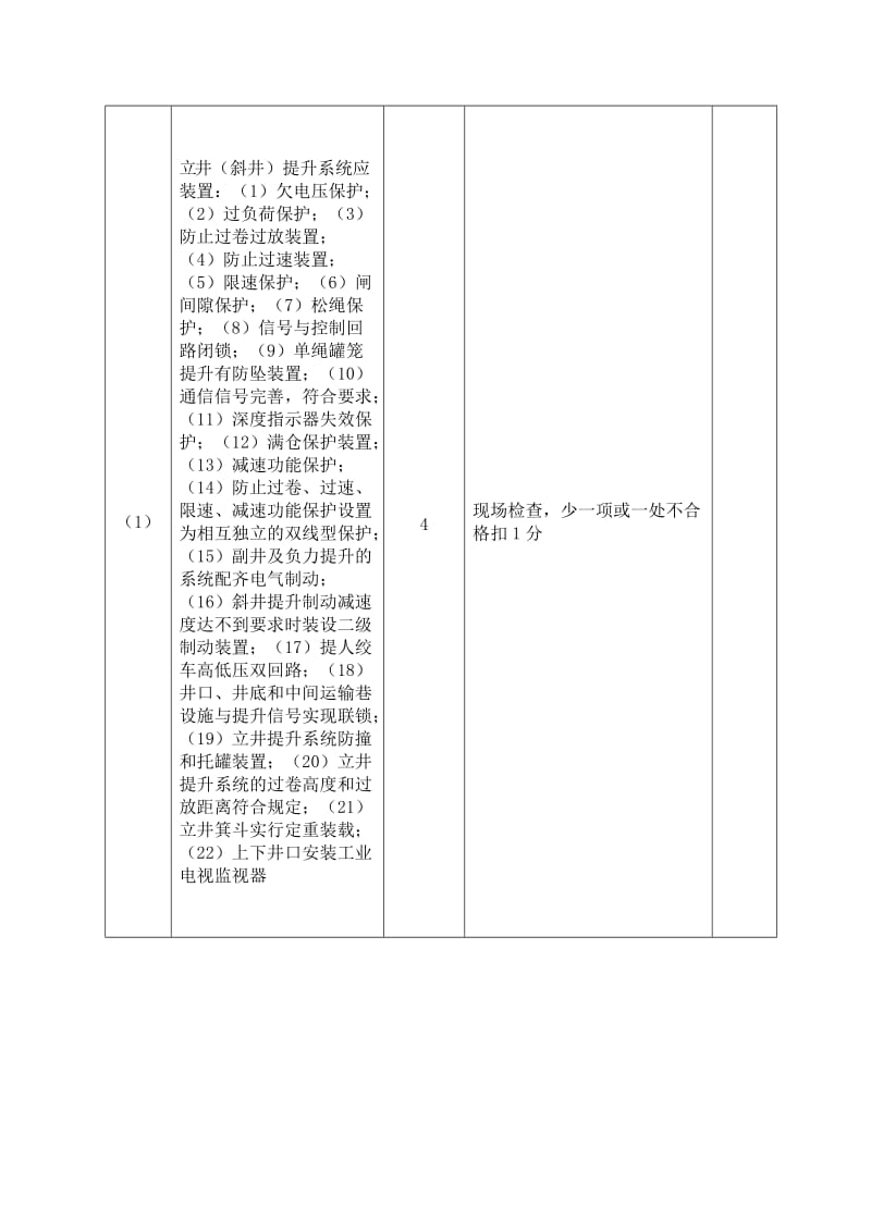 机电质量标准化验收表.doc_第3页