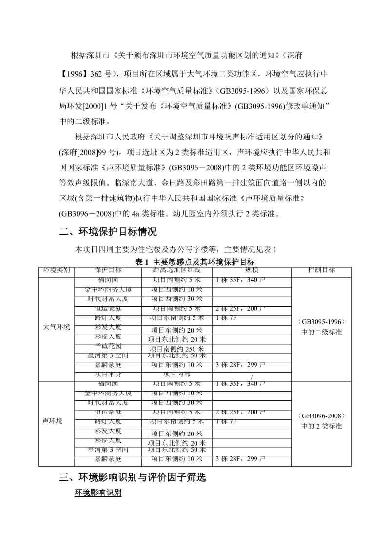 岗厦改造规划环境影响报告(简介).doc_第2页